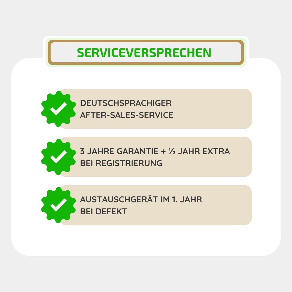 Grafik des Serviceversprechens mit deutschem After-Sales-Service, 3 Jahre Garantie mit Bonus bei Registrierung und Austauschgerät im ersten Jahr bei Defekt