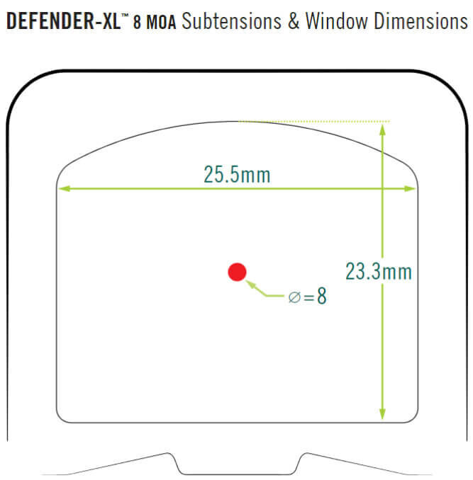 Diagramm der DEFENDER-XL Zieloptik zeigt Abmessungen: Fensterbreite 25,5 mm, Höhe 23,3 mm, Punktgröße Ø=8.