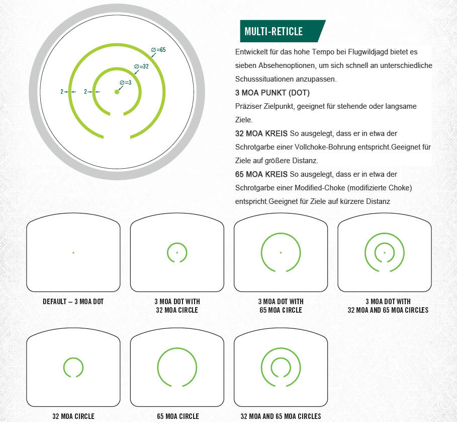 Darstellung eines Multi-Reticle-Leuchtabsehens mit 3, 32 und