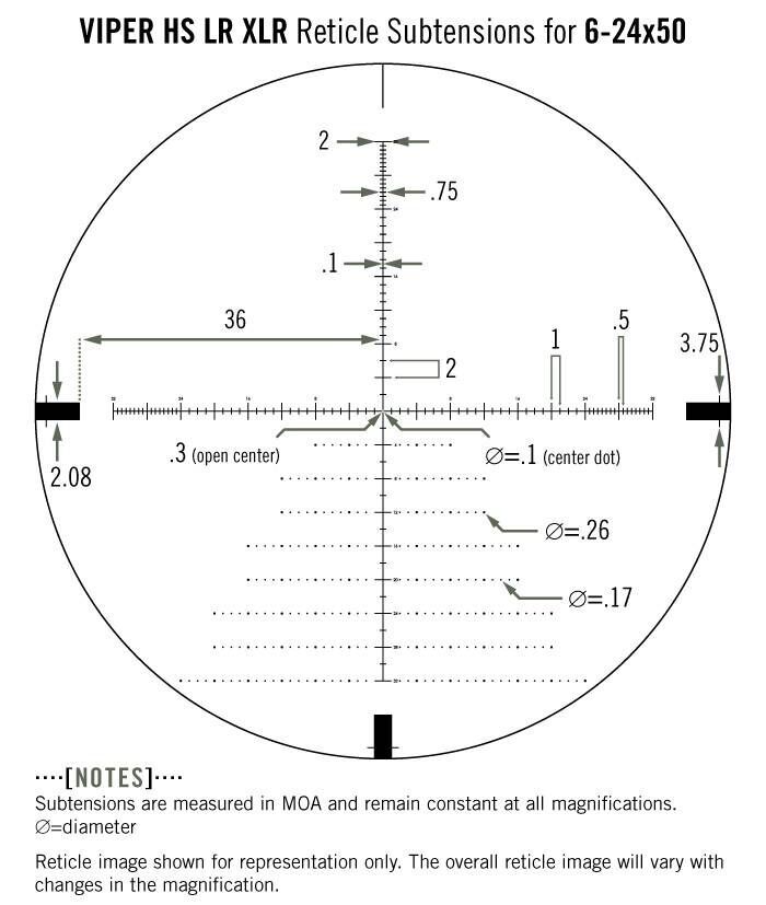 Diagramm der VIPER HS LR XLR Absehen Unterteilungen mit Maßeinheiten in MOA für das 6-24x50 Zielfernrohr, zeigt verschiedene Markierungen und Messungen.