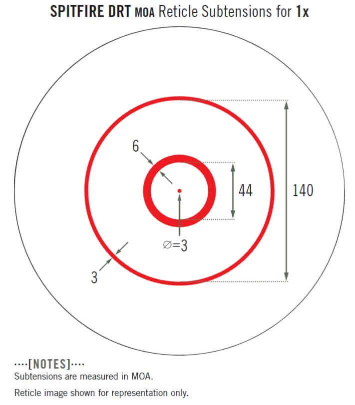Diagramm der SPITFIRE DRT MOA Absehen-Unterteilungen mit Messungen in MOA, zeigt verschiedene Kreisdurchmesser und Abstände.