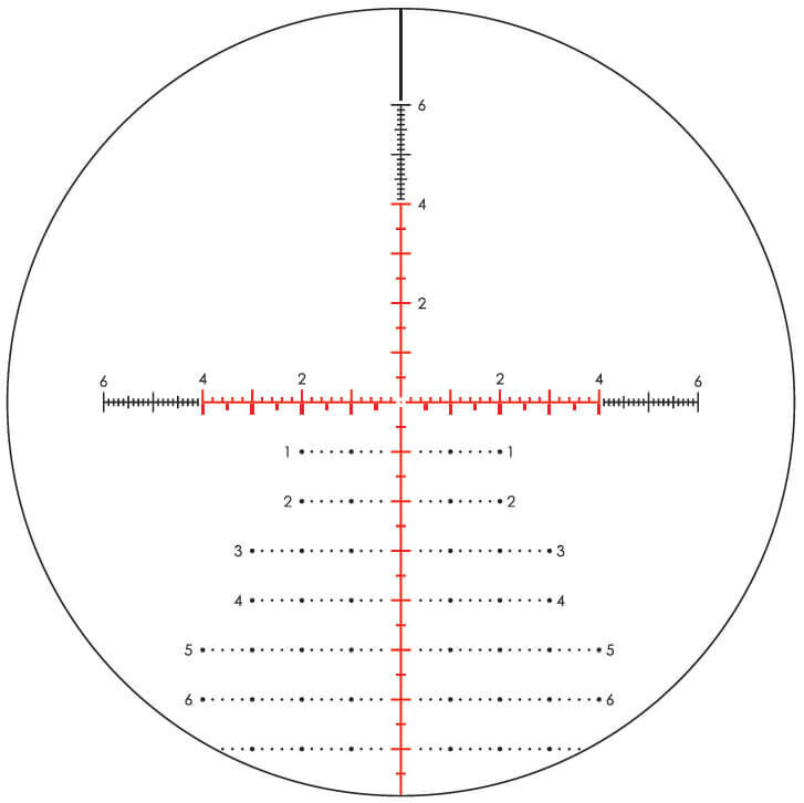 Optisches Mil Dot Fadenkreuz für Zielfernrohransicht