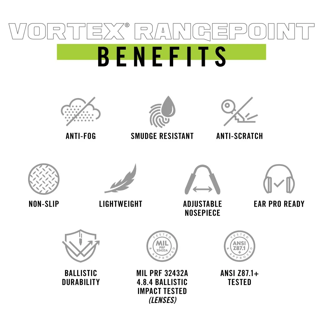Produktvorteile der Vortex Rangepoint Brille: Antibeschlag, Fingerabdruck-resistent, kratzfest, rutschfest, leicht, verstellbares Nasenstück, mit Ohrschutz kompatibel, ballistische Haltbarkeit, MIL PRF 32432A und ANSI Z87.1+ getestet.