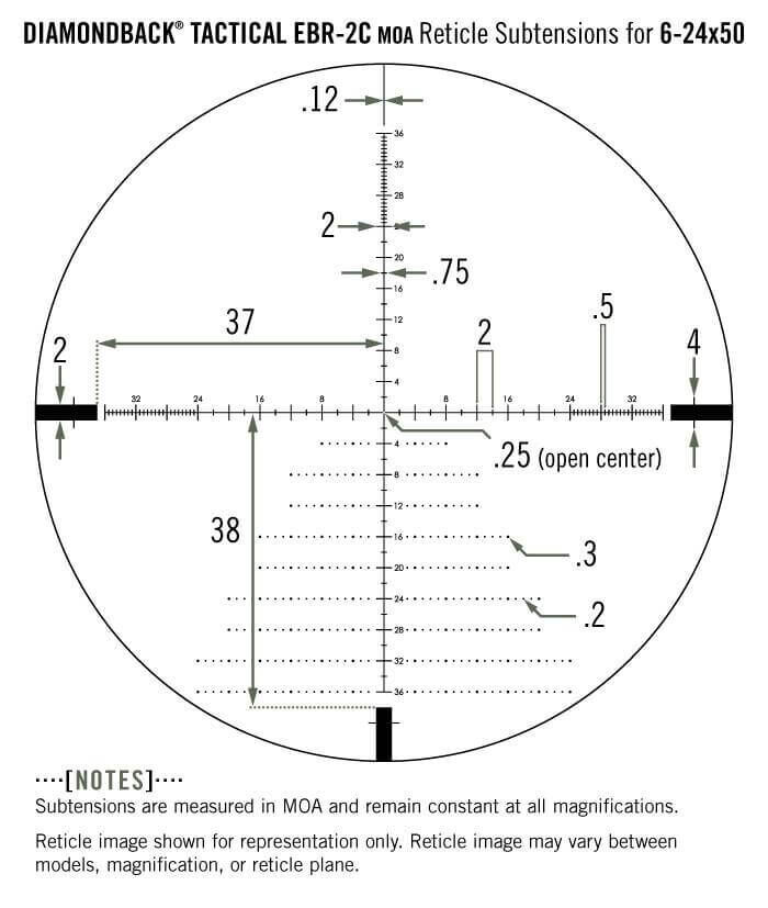 Diagramm der Diamondback Tactical EBR-2C MOA Absehen-Unterteilungen für Zielfernrohre mit 6-24x50 Vergrößerung. Beschriftungen zeigen Maße in MOA, die bei allen Vergrößerungen konstant bleiben.