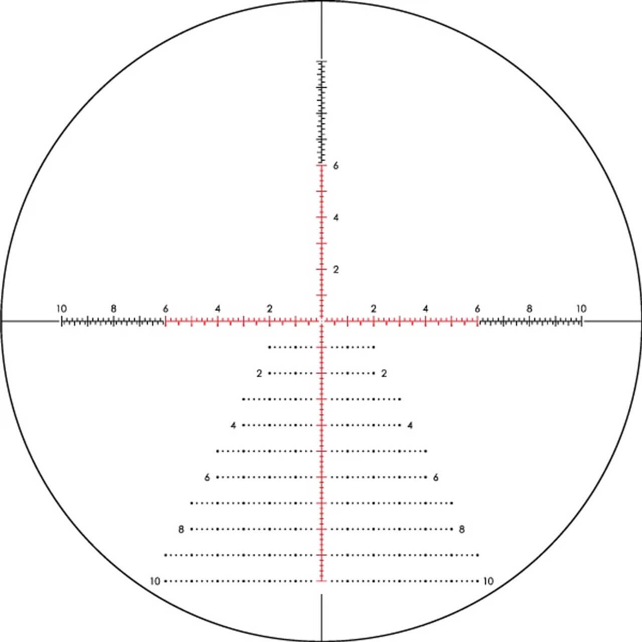 Fadenkreuz eines Zielfernrohrs mit horizontaler und vertikaler Skala zur präzisen Zielerfassung