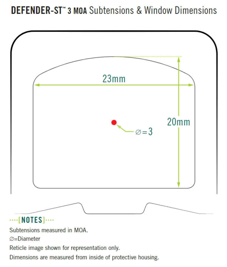 Darstellung der DEFENDER-ST 3 MOA Absehen und Fensterabmessungen: 23mm Breite, 20mm Höhe, roter Punkt mit 3 MOA Durchmesser.
