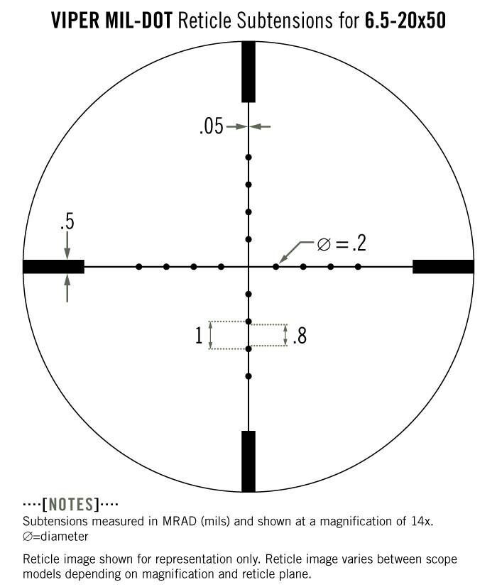 Diagramm des Viper Mil-Dot-Absehens mit MRAD-Messungen für 6.5-20x50 Zielfernrohre