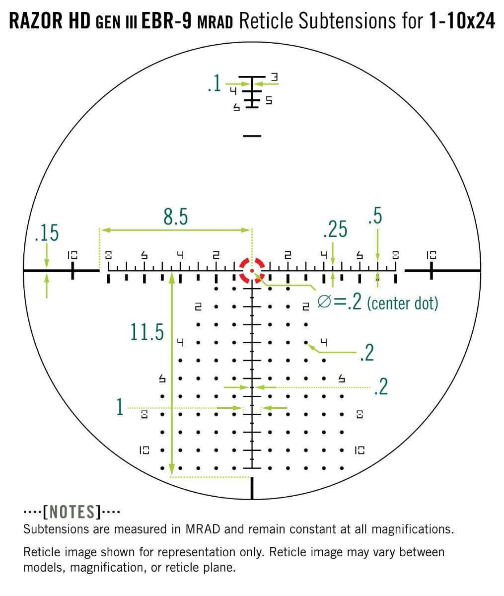 Abbildung des Razor HD Gen III EBR-9 MRAD Absehens mit Subtensions für ein 1-10x24 Zielfernrohr, inklusive Maße in MRAD.